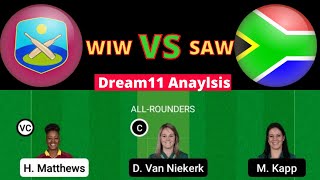WIW vs SAW, WIW vs SAW Dream11, WIW vs SAW Dream11 Prediction, WIW vs SAW Dream11 Team
