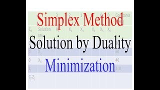 Operation Research 8: Linear Programming | Simplex Method Solution Minimization | Duality