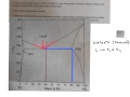 phase diagrams Tin and Lead, part 2 of 3