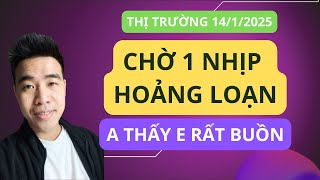 Chứng khoán hôm nay | Nhận định thị trường : Chờ một nhịp đạp mạnh mà chưa có nhỉ