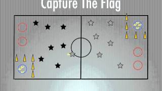 P.E. Games - Capture The Flag