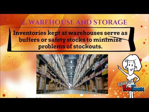 What are the supporting physical distribution activities?