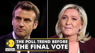 French Presidential election 2022: The poll trend before the final vote | World English News | WION