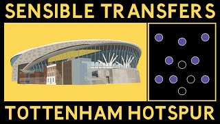 Sensible Transfers: Tottenham Hotspur