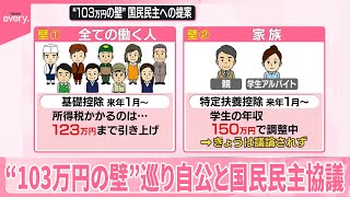 【“103万円の壁”】引き上げめぐり与党“123万円”提示  国民民主は…【中継】