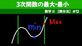 ３次関数の最大・最小【数II 微分法】#１２