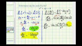 Ex:  Implicit Differentiation to Determine a Second Derivative