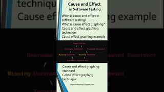 Cause and Effect-Cause Effect Graph-Cause Effect Graphing-What Is Cause Effect Graphing-Cause-Effect