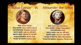 How Julius Caesar died? | Dictatorship | Wikipedia