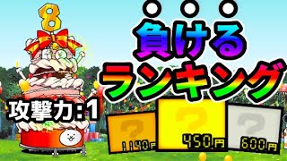 8周年記念ケーキわんこに負けるキャラランキング【にゃんこ大戦争】