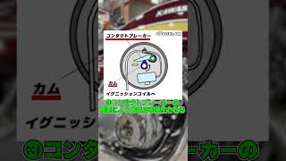 【１分バイク用語解説】ポイント点火 #旧車 #絶版バイク #ウエマツ#ホンダ #スズキ #ヤマハ  #カワサキ #z1 #z2