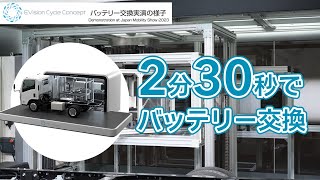 EVision Cycle Concept バッテリー交換の実演　Demonstration at Japan Mobility Show 2023