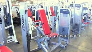 How to refurbish and remanufacture used Gym equipment