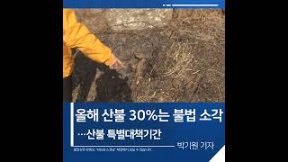 [짧은뉴스] “올해 산불 30%는 불법 소각”…산불 특별대책기간  | KBS뉴스 경남 #shorts