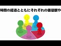 【雑学】友情崩壊の真相！急に友達を嫌いになる理由と対処法