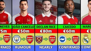 NEW CONFIRMED ARSENAL TRANSFER NEWS ✍️ & ALL RUMOURS SUMMER 2023 | ARSENAL TRANSFER NEWS