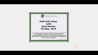 Forexpeacearmy Sive Morten Daily Gbp Usd 05 23 19 Forex Peace - 