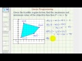 Ex: Find the Max and Min of an Objective Function Given the Feasible Region Using Linear Programming