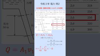 ＜最短合格＞電験三種 令和３年 電力 問２「良問：水力発電の学習用」