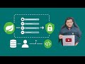 Launched new Udemy Course: Spring Boot 4 + Spring Security 7: Build & Secure REST APIs
