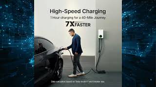 MIKNETO® Ad - Indoor/Outdoor Fast Electric Vehicle Charging Station