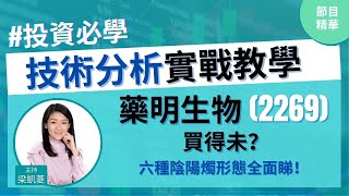 中❗️藥明生物(2269)會穿$100❓詳解六種陰陽燭形態📣慎入‼️教新嘢🥳烏雲蓋頂、身懷六甲、破腳穿頭│投資必學│技術分析實戰教學│主持：梁凱菱Kathy│2021-05-05 ht1點鐘