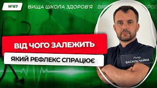 #87 Від чого залежить, який рефлекс спрацює. Відповідає лікар Василь Чайка