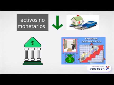 Ajustes Por Inflación - YouTube