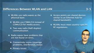 ICND1 Intro to Wireless Networking