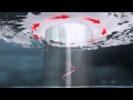 How hurricanes form