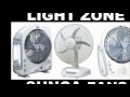 rechargeable fans with emergency led light original sunca chennaiwmv