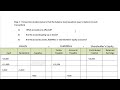 accounting process step 1 transaction analysis worldwide webster