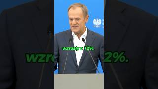 Najwyższy od 26 lat wzrost płac w Polsce! #zarobki #Polska #płace #DonaldTusk