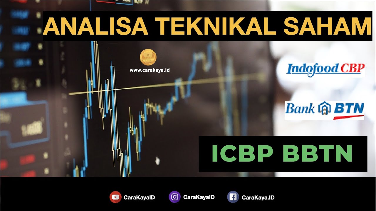 ANALISA TEKNIKAL SAHAM 9 OKTOBER 2021 ICBP BBTN SINYAL SAHAM TRADING ...