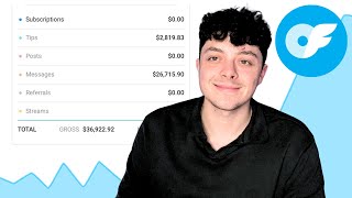 OnlyFans Chatting Training (FREE 1+ HOUR TRAINING)