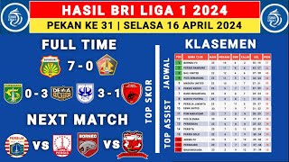 Hasil BRI Liga 1 2024 Hari Ini - Bhayangkara vs Persik - klasemen Liga 1 2024 Terbaru Hari Ini