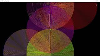 Satisfying moments with Turtle - Abstract Circles drawing from Python