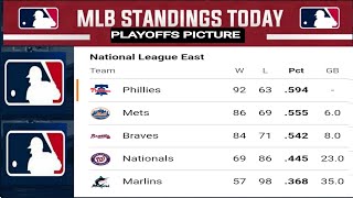 MLB Playoffs picture 2024 ; MLB standings 2024 ; MLB standings today ; AL Standings ; NL standings