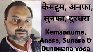 Kemadruma, Anafa, Sunafa \u0026 Durdhara yoga / केमद्रुम, अनफा, सुनफा, दुरधरा योग