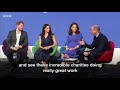 meghan markle on metoo and timesup bbc news