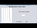 How to Create Multiplication Table using While Loop in Java NetBeans