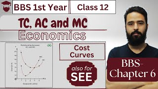 TC, AC, MC with Diagram || BBS 1st Year Economics Chapter 6 || Class 12 || Cost and Revenue Curves