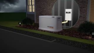 Generac Guardian Series Air-Cooled Standby Generator - 22 kW (LP)/19.5 kW (NG), 200 Amp Transfer Swi