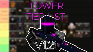 TOWER Tier List V1.21 | SCP Tower Defense