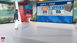 എന്‍.ഡി.എ തന്നെ വരുമോ?; അഭിപ്രായ സര്‍വേകളില്‍ തെളിയുന്നത് | Loksabha Election 2024