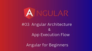 3- Angular Architecture | Angular Application Execution Flow | Angular tutorial for beginners