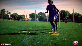 Dynamic Speed Training: NSCAA Technical Training Series Presented by Kwik Goal