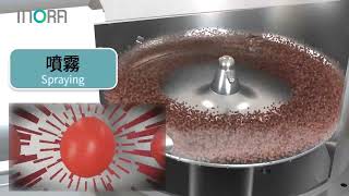 INORA 永烜機械 - Centrifugal Granulator Spray Pellet Coater 離心造粒包衣機 (CG) (Pellet coating)