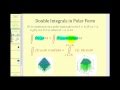 Introduction to Double Integrals in Polar Coordinates