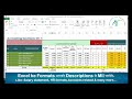 pf calculation before filing return all about pf calculations from salary statement admin charges